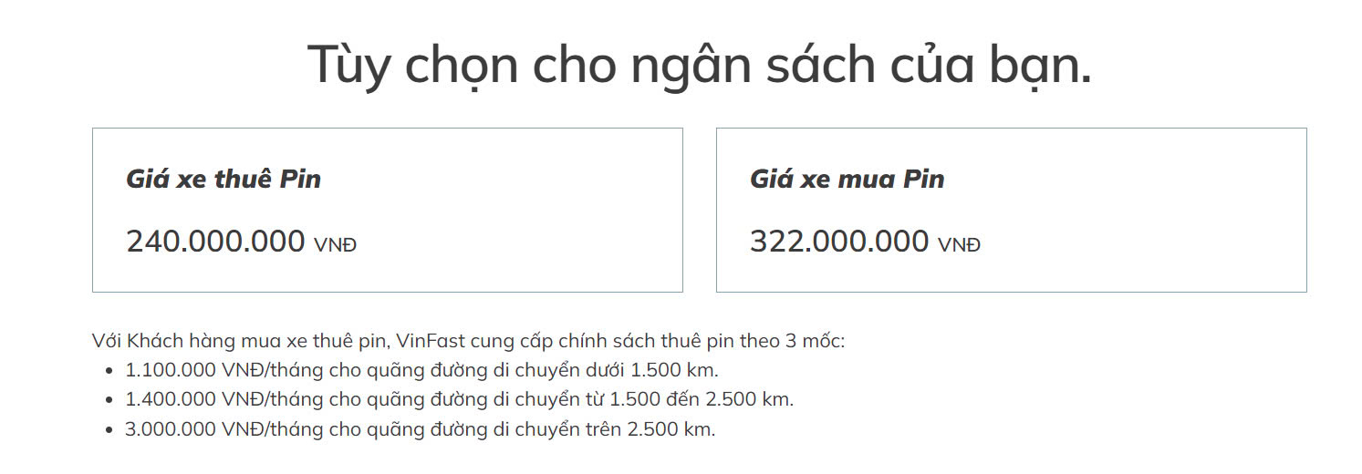 Thông tin giá bán Vinfast VF3